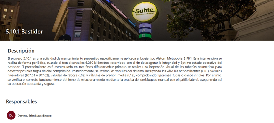 Emova Digital Twin overview