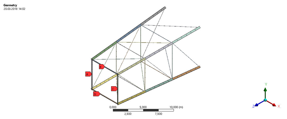 Beam-based FE model